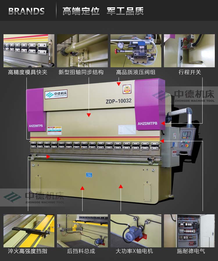 ZDP10032内容概况页_04.jpg ZDP10032内容概况页_04.jpg