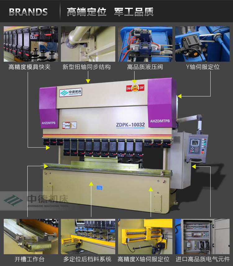 ZDPK-10032内容概况页4 ZDPK-10032内容概况页4